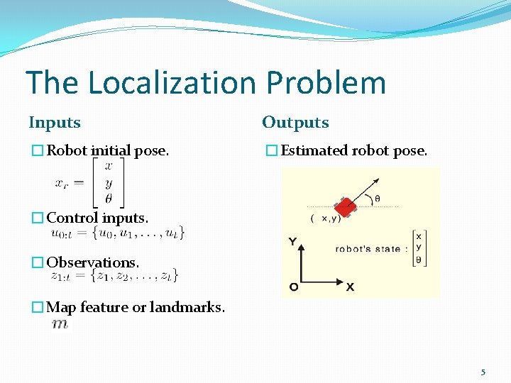 The Localization Problem Inputs Outputs �Robot initial pose. �Estimated robot pose. �Control inputs. �Observations.