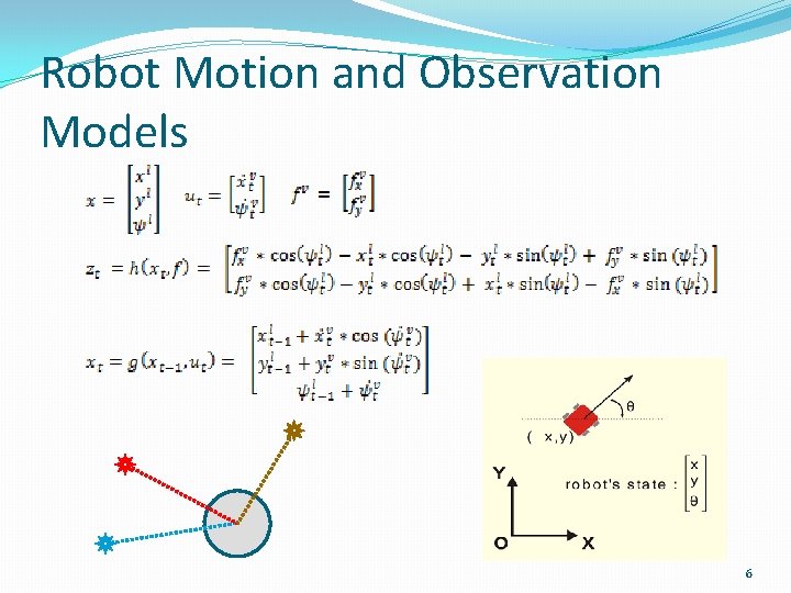 Robot Motion and Observation Models 6 