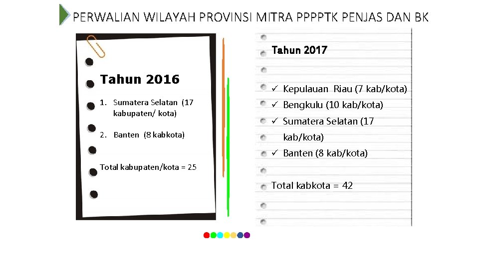 PERWALIAN WILAYAH PROVINSI MITRA PPPPTK PENJAS DAN BK Tahun 2017 Tahun 2016 1. Sumatera