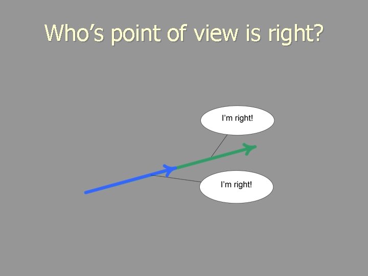 Who’s point of view is right? 