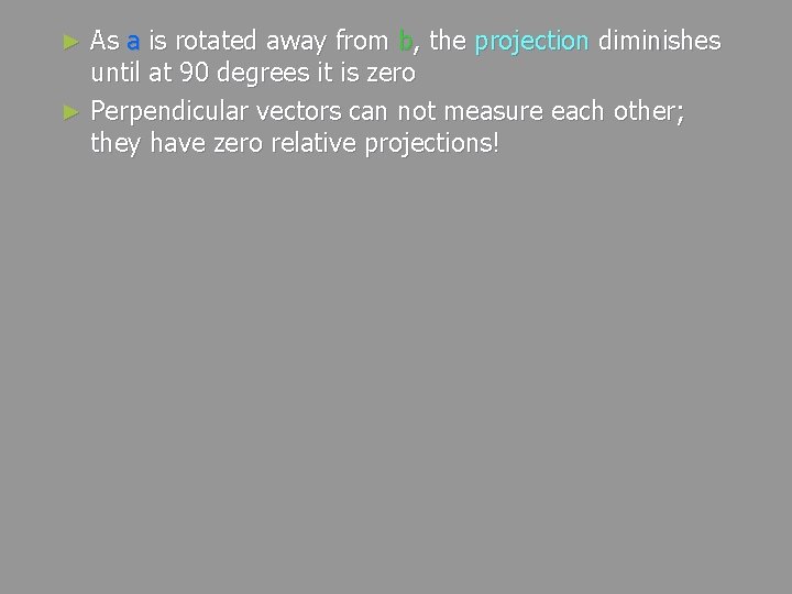 As a is rotated away from b, the projection diminishes until at 90 degrees