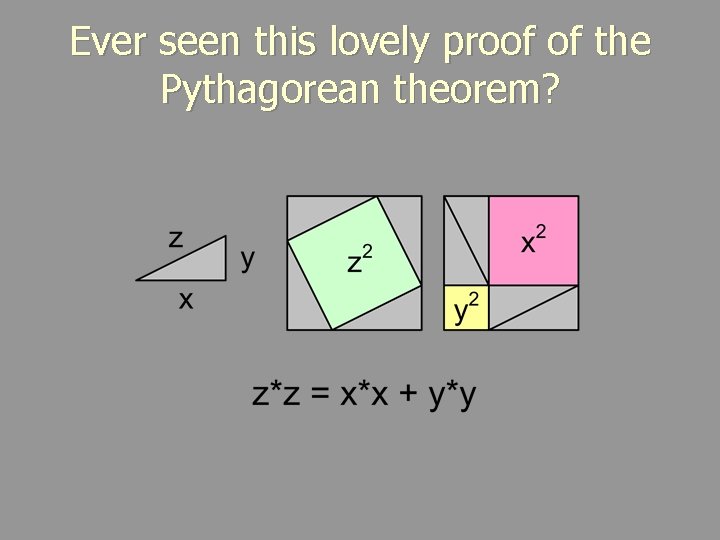 Ever seen this lovely proof of the Pythagorean theorem? 