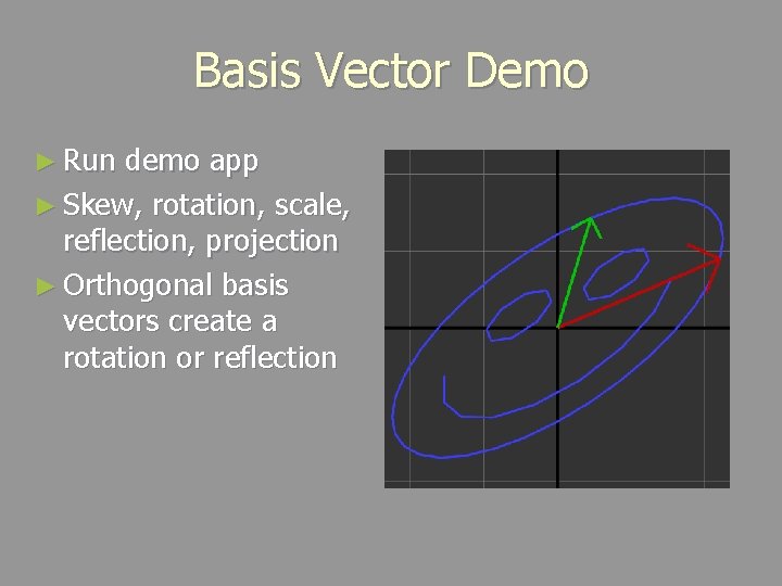 Basis Vector Demo ► Run demo app ► Skew, rotation, scale, reflection, projection ►