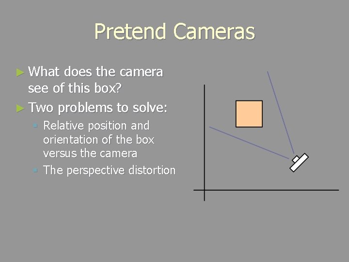 Pretend Cameras ► What does the camera see of this box? ► Two problems