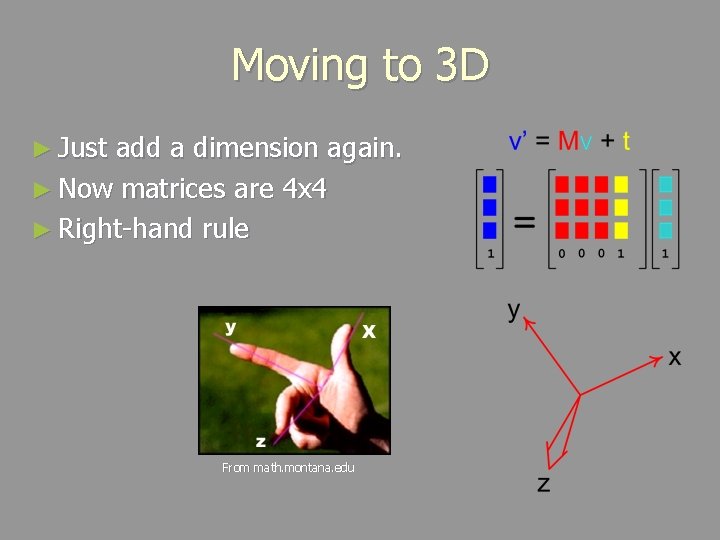 Moving to 3 D ► Just add a dimension again. ► Now matrices are