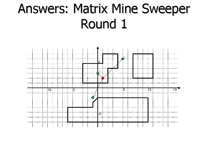 Answers: Matrix Mine Sweeper Round 1 