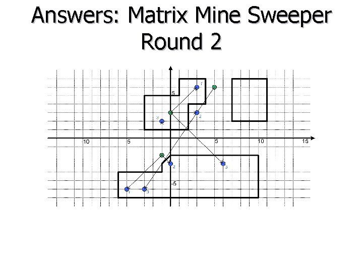 Answers: Matrix Mine Sweeper Round 2 