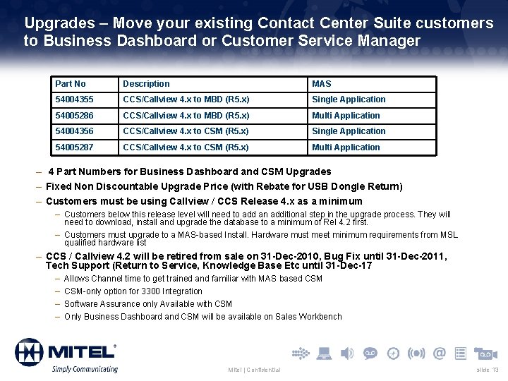 Upgrades – Move your existing Contact Center Suite customers to Business Dashboard or Customer