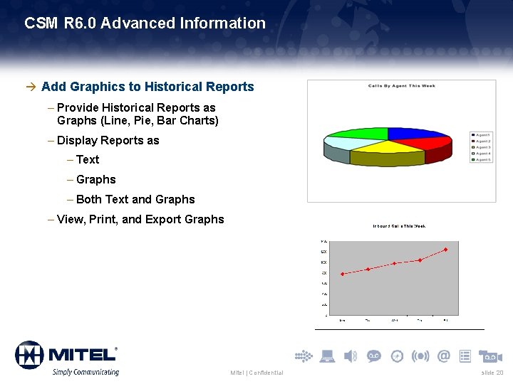 CSM R 6. 0 Advanced Information à Add Graphics to Historical Reports – Provide