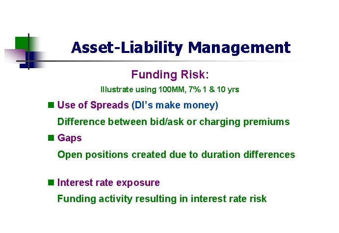 Asset-Liability Management Funding Risk: Illustrate using 100 MM, 7% 1 & 10 yrs n