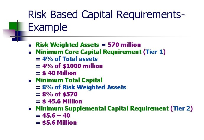 Risk Based Capital Requirements. Example n n Risk Weighted Assets = 570 million Minimum