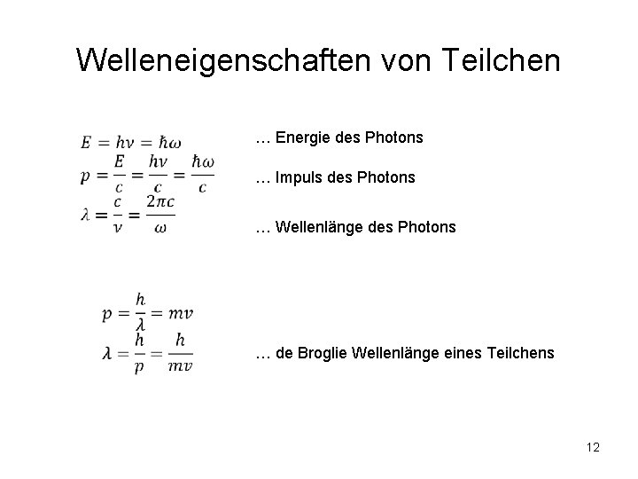 Welleneigenschaften von Teilchen … Energie des Photons … Impuls des Photons … Wellenlänge des