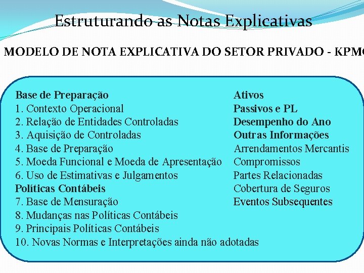 Estruturando as Notas Explicativas MODELO DE NOTA EXPLICATIVA DO SETOR PRIVADO - KPMG Base