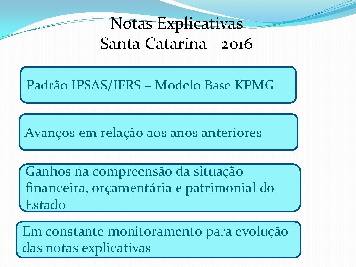 Notas Explicativas Santa Catarina - 2016 Padrão IPSAS/IFRS – Modelo Base KPMG Avanços em