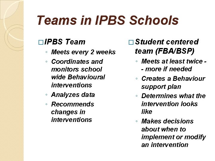 Teams in IPBS Schools � IPBS Team ◦ Meets every 2 weeks ◦ Coordinates