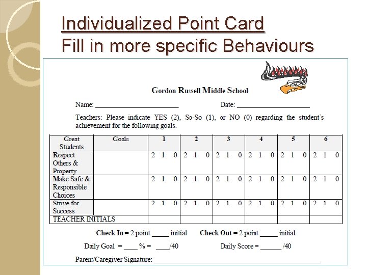 Individualized Point Card Fill in more specific Behaviours 