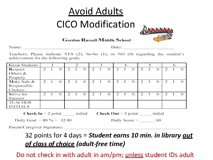 Avoid Adults CICO Modification 32 points for 4 days = Student earns 10 min.