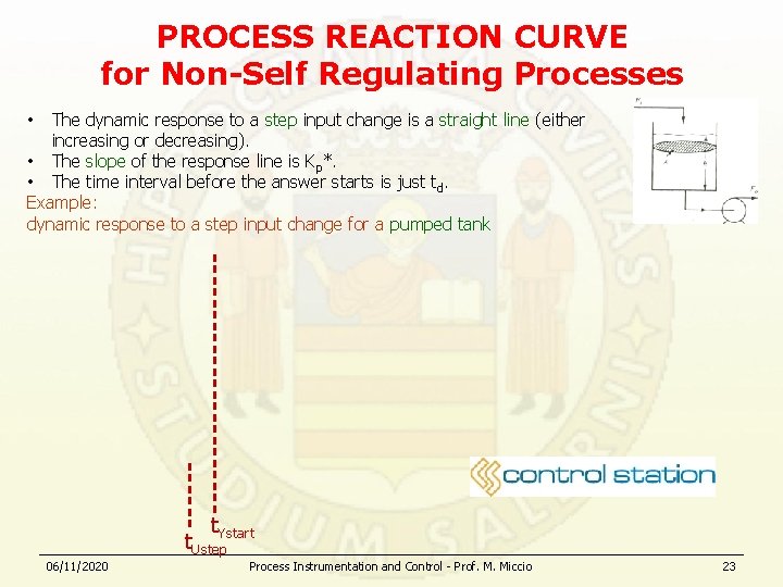 PROCESS REACTION CURVE for Non-Self Regulating Processes The dynamic response to a step input