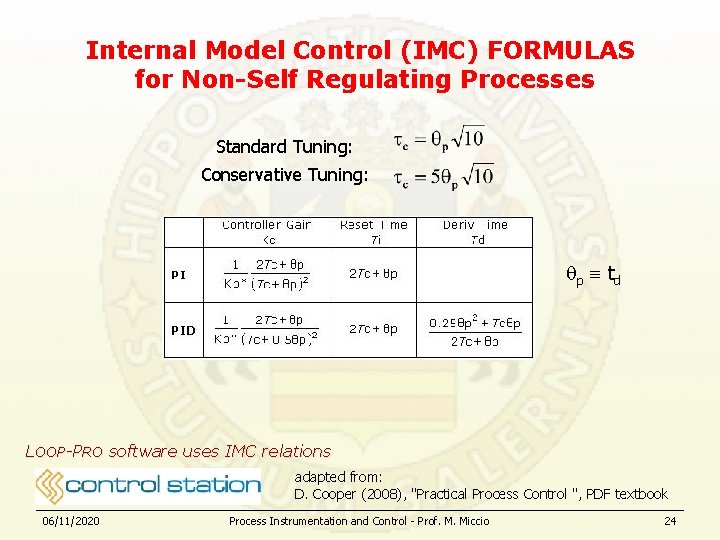 Internal Model Control (IMC) FORMULAS for Non-Self Regulating Processes Standard Tuning: Conservative Tuning: p