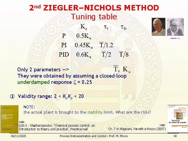 2 nd ZIEGLER–NICHOLS METHOD Tuning table Only 2 parameters ―> They were obtained by