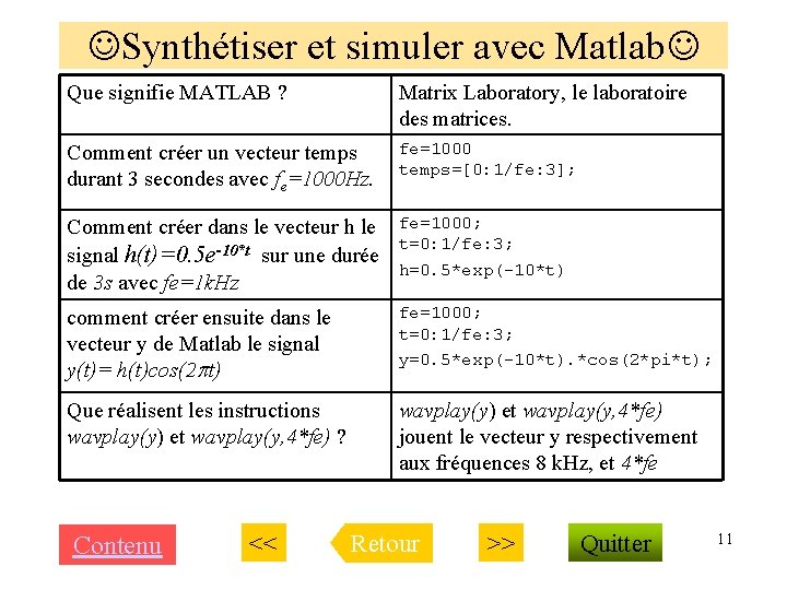  Synthétiser et simuler avec Matlab Que signifie MATLAB ? Matrix Laboratory, le laboratoire