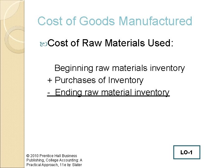 Cost of Goods Manufactured Cost of Raw Materials Used: Beginning raw materials inventory +