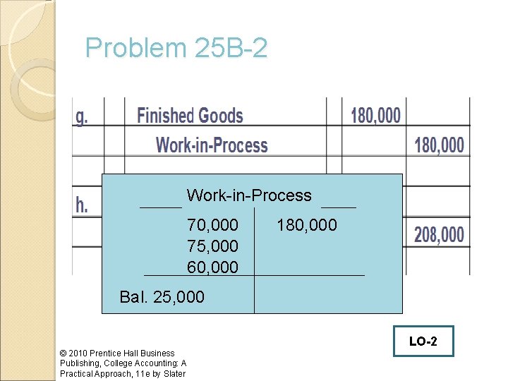 Problem 25 B-2 Work-in-Process 70, 000 75, 000 60, 000 180, 000 Bal. 25,