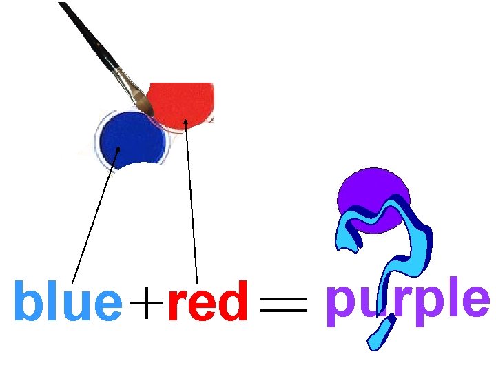 blue red purple 