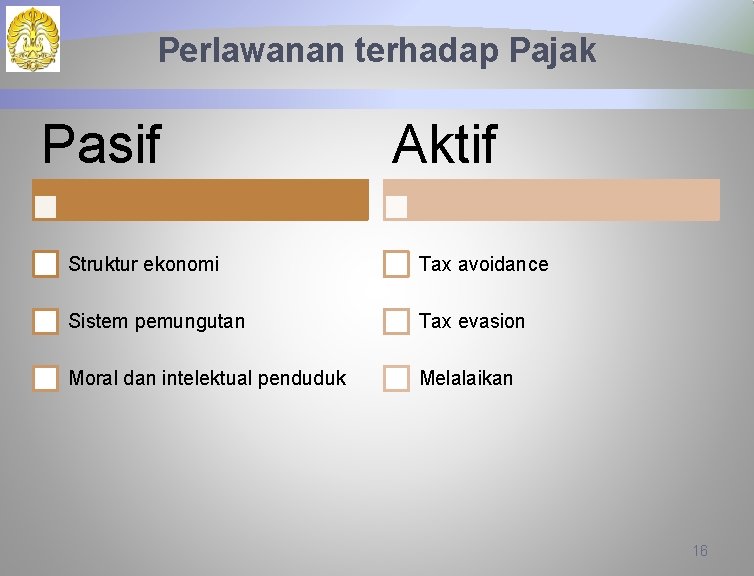 Perlawanan terhadap Pajak Pasif Aktif Struktur ekonomi Tax avoidance Sistem pemungutan Tax evasion Moral