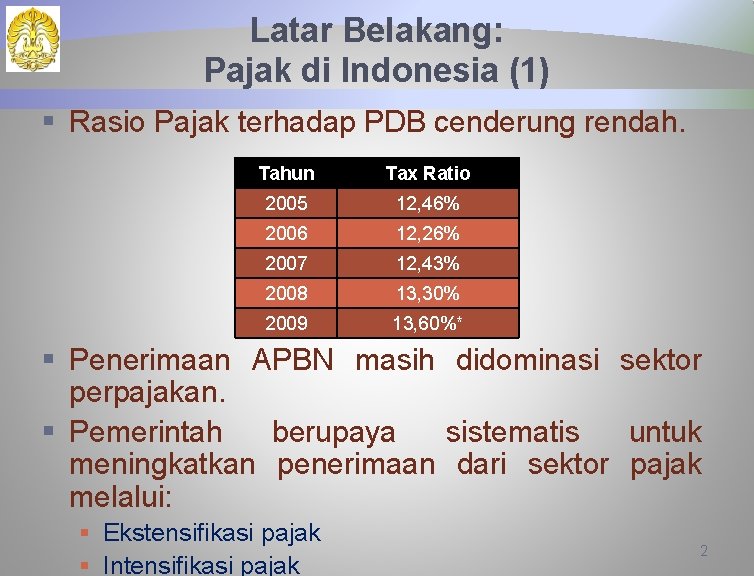 Latar Belakang: Pajak di Indonesia (1) § Rasio Pajak terhadap PDB cenderung rendah. Tahun