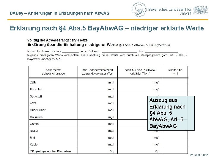 DABay – Änderungen in Erklärungen nach Abw. AG Bayerisches Landesamt für Umwelt Erklärung nach