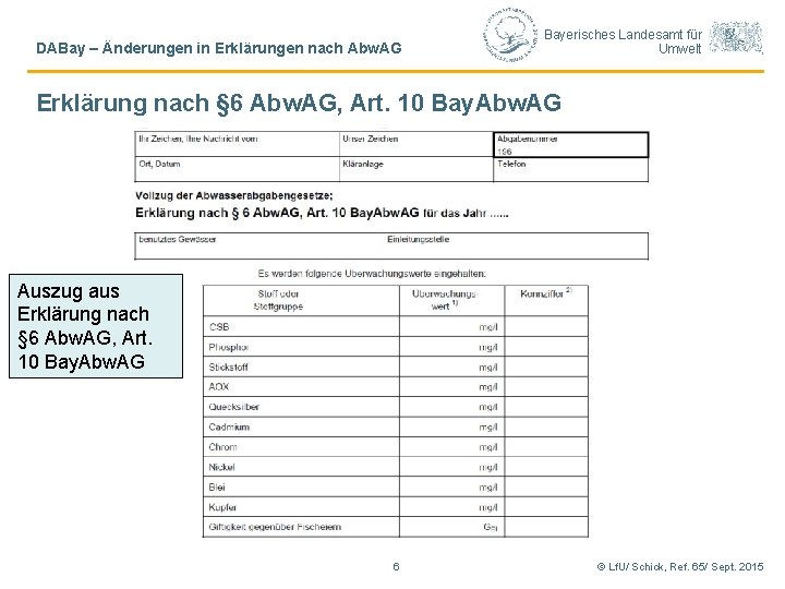 DABay – Änderungen in Erklärungen nach Abw. AG Bayerisches Landesamt für Umwelt Erklärung nach