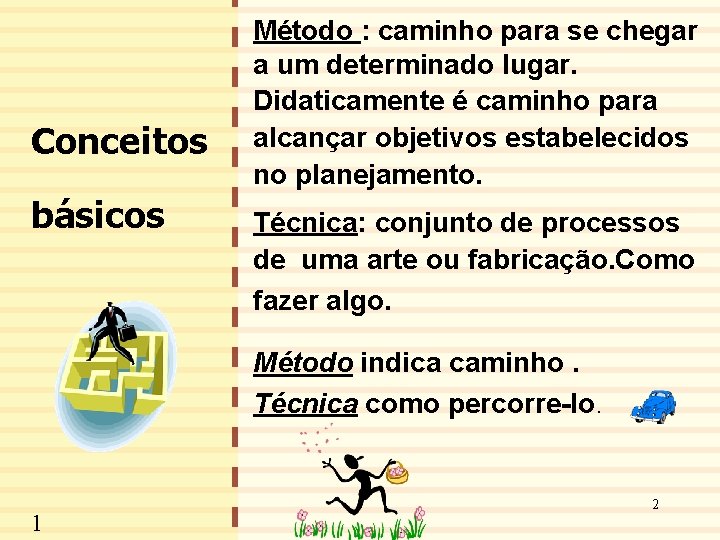 TCNICAS DE ENSINO 1 Conceitos bsicos Mtodo caminho