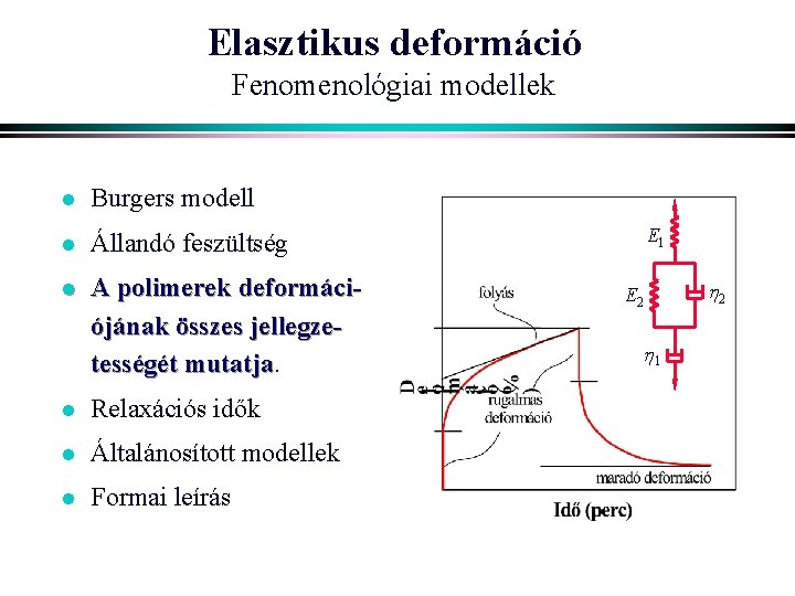 Elasztikus deformáció Fenomenológiai modellek l Burgers modell l Állandó feszültség l A polimerek deformációjának