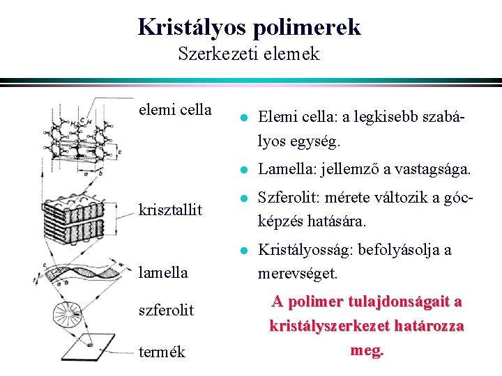 Kristályos polimerek Szerkezeti elemek elemi cella krisztallit lamella szferolit termék l Elemi cella: a