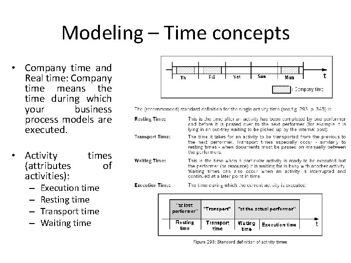 Modeling – Time concepts • Company time and Real time: Company time means the