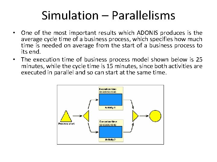 Simulation – Parallelisms • One of the most important results which ADONIS produces is