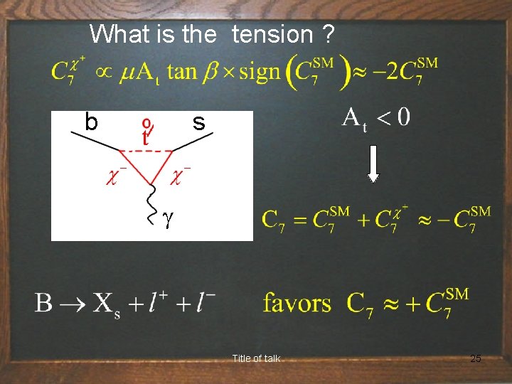 What is the tension ? b s g Title of talk 25 