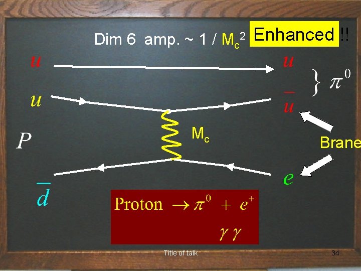 G. C. Unif. & Proton decay > 4 D Dim 6 amp. ~ 1