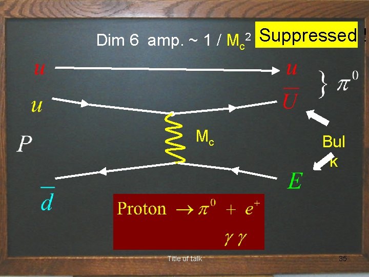 G. C. Unif. & Proton decay > 4 D Dim 6 amp. ~ 1