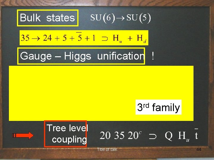 Bulk states Gauge – Higgs unification ! 3 rd family Tree level coupling Title