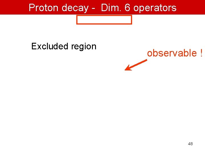 Proton decay - Dim. 6 operators Excluded region Title of talk observable ! 48