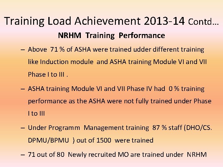 Training Load Achievement 2013 -14 Contd… NRHM Training Performance – Above 71 % of