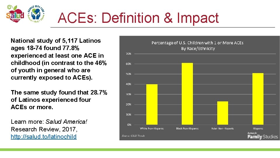 ACEs: Definition & Impact National study of 5, 117 Latinos ages 18 -74 found