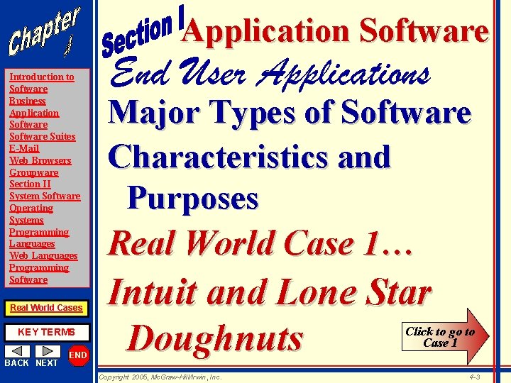 Application Software Introduction to Software Business Application Software Suites E-Mail Web Browsers Groupware Section