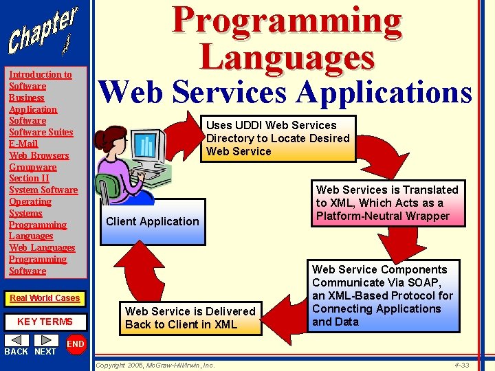 Introduction to Software Business Application Software Suites E-Mail Web Browsers Groupware Section II System