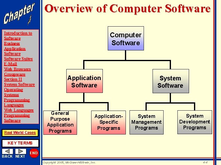 Overview of Computer Software Introduction to Software Business Application Software Suites E-Mail Web Browsers