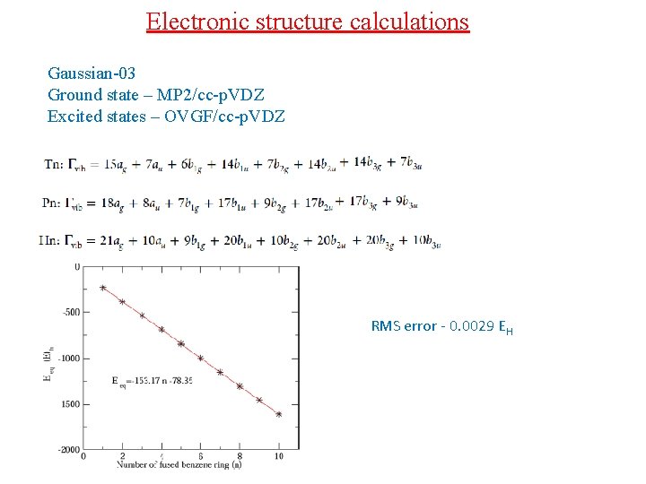 Electronic structure calculations Gaussian-03 Ground state – MP 2/cc-p. VDZ Excited states – OVGF/cc-p.