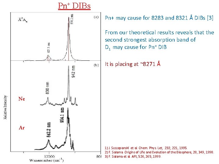 Pn+ DIBs Pn+ may cause for 8283 and 8321 Å DIBs [3] From our