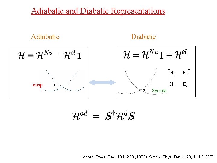 Adiabatic and Diabatic Representations Adiabatic Diabatic cusp Smooth H 11 H 12 H 21